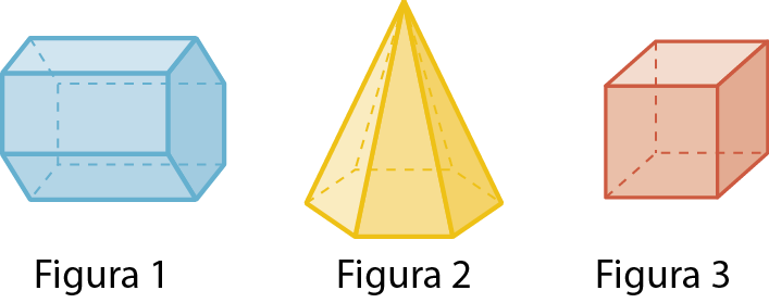 Figura geométrica. Figura 1: Prisma hexagonal azul. Figura geométrica. Figura 2: Pirâmide hexagonal amarela. Figura geométrica. Figura 3: Cubo laranja.