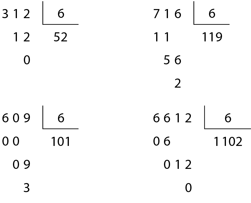 Esquema. Algoritmo da divisão. À esquerda, 312. Dentro da chave, 6. Abaixo de 312, 12.  Abaixo de 12, 0. Abaixo da chave, quociente 52. Esquema. Algoritmo da divisão. À esquerda, 609. Dentro da chave, 6. Abaixo de 609, 00. Abaixo de 00, 09. Abaixo de 09, 3. Abaixo da chave, quociente 101. Esquema. Algoritmo da divisão. À esquerda, 716. Dentro da chave, 6. Abaixo de 716, 11. Abaixo de 11, 56. Abaixo de 56, 2. Abaixo da chave, quociente 119. Esquema. Algoritmo da divisão. À esquerda, 6612. Dentro da chave, 6. Abaixo de 6612, 06. Abaixo de 06, 012. Abaixo de 012, 0. Abaixo da chave, quociente 1102.