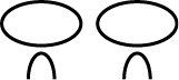 Ilustração. Dois símbolos lado a lado cuja parte superior é oval e a parte inferior tem uma curva com a concavidade voltada para baixo.