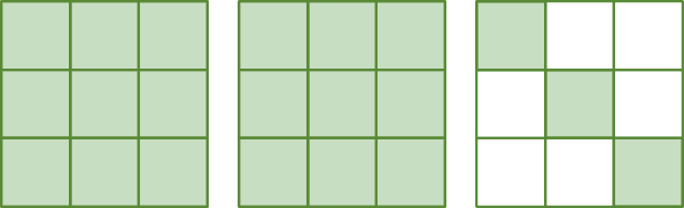 Figuras geométricas. Da esquerda para a direita, a primeira figura é um quadrado dividido em 9 partes iguais e verdes. A segunda figura também é um quadrado dividido em 9 partes iguais e verdes. A terceira figura também é um quadrado dividido em 9 partes iguais, sendo 3 verdes e 6 brancas.