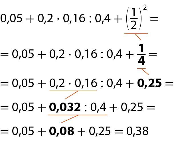 Esquema. 0 vírgula 05 mais 0 vírgula 2 vezes 0 vírgula 16 dividido por 0 vírgula 4 mais, abre parênteses, 1 sobre 2, fecha parênteses, elevado a 2, igual. Abaixo, igual, 0 vírgula 05 mais 0 vírgula 2 vezes 0 vírgula 16 dividido por 0 vírgula 4 mais 1 quarto, igual. A fração 1 quarto está em destaque.  Fio alaranjado indicando 1 quarto como resultado de, abre parênteses, 1 sobre 2, fecha parênteses, elevado a 2. Abaixo, igual, 0 vírgula 05 mais 0 vírgula 2 vezes 0 vírgula 16 dividido por 0 vírgula 4 mais 0 vírgula 25, igual. O número 0 vírgula 25 está em destaque. Fio alaranjado indicando 0 vírgula 25 como resultado da fração 1 quarto. Abaixo, igual, 0 vírgula 05 mais 0 vírgula 032 dividido por 0 vírgula 4 mais 0 vírgula 25, igual. O número 0 vírgula 032 está em destaque. Fio alaranjado indicando 0 vírgula 032 como resultado de 0 vírgula 2 vezes 0 vírgula 16. Abaixo, igual, 0 vírgula 05 mais 0 vírgula 08 mais 0 vírgula 25 igual a 0 vírgula 38. O número 0 vírgula 08 está em destaque. Fio alaranjado indicando o número 0 vírgula 08 como resultado de 0 vírgula 032 dividido por 0 vírgula 4.