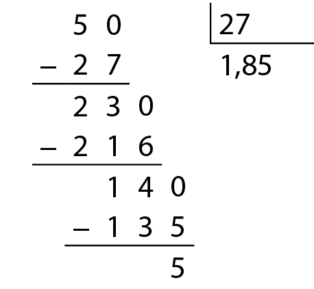 Esquema. Mesmo cálculo anterior. Abaixo da chave, à direita do número 1 vírgula 8, o número 5. Abaixo à direita do resto 14 o número 0 formando o número 140. Abaixo, à esquerda, sinal de subtração e à direita o número 135 alinhado ao número 140. Abaixo, traço horizontal. Abaixo, número 5.