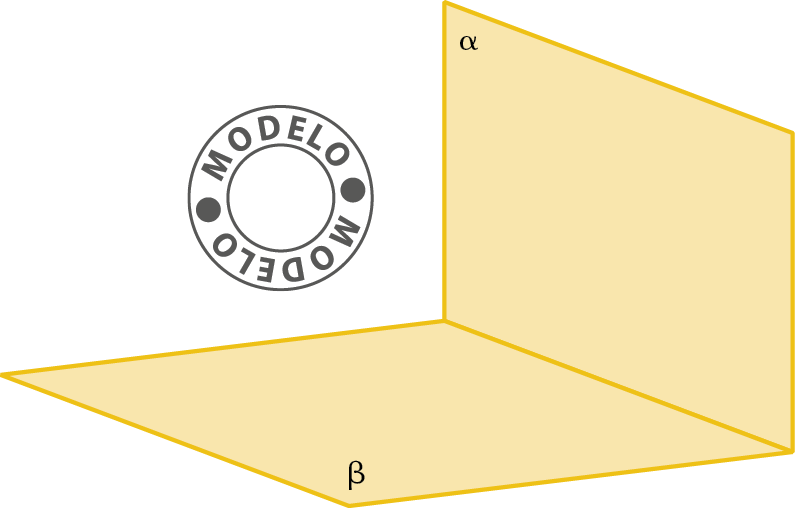 Figura geométrica. Figura amarela com formato de paralelogramo representando parte de um plano na vertical nomeado alfa. Na horizontal outra figura amarela com formato de paralelogramo representando parte de um plano nomeado beta. Os dois planos formam um ângulo de 90 graus entre eles e tem um dos lados maiores do paralelogramo coincidindo.