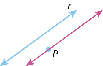 Figura geométrica. Representação de reta azul inclinada r e um pouco abaixo da reta azul está representado um ponto azul P. Representação de reta paralela a reta r que passa pelo ponto P.