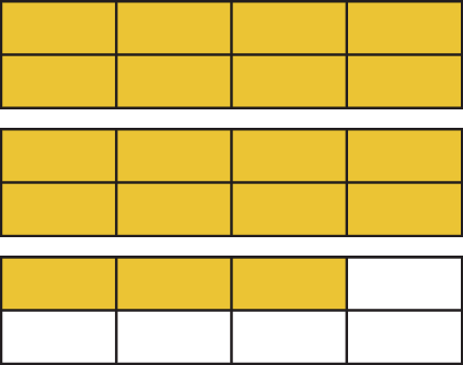 Ilustração. 3 barras retangulares de mesma medida de comprimento dispostas uma embaixo da outra. Cada uma delas está dividida em 8 partes iguais. As duas barras de cima estão com as 8 partes pintadas de amarelo e a barra de baixo tem 3  das 8 partes pintadas de amarelo.