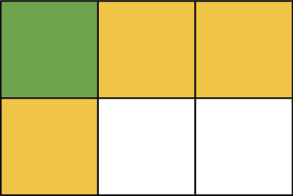Ilustração. Retângulo dividido em 6 partes quadradas iguais. Uma delas está pintada de verde, 3 de amarelo e 2 de branco.
