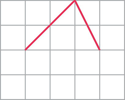 Figura geométrica. Malha composta por 20 quadradinhos., dispostos em 4 linhas com 5 quadradinhos cada. Na malha estão representados 2 segmentos de reta. Um destes segmentos corresponde à diagonal de um quadrado formando por 4 quadradinhos da malha e o outro corresponde à diagonal de um retângulo formado por 2 quadradinhos da malha dispostos na vertical. Um das extremidades do primeira segmento coincide com uma das extremidades do outro segmento.