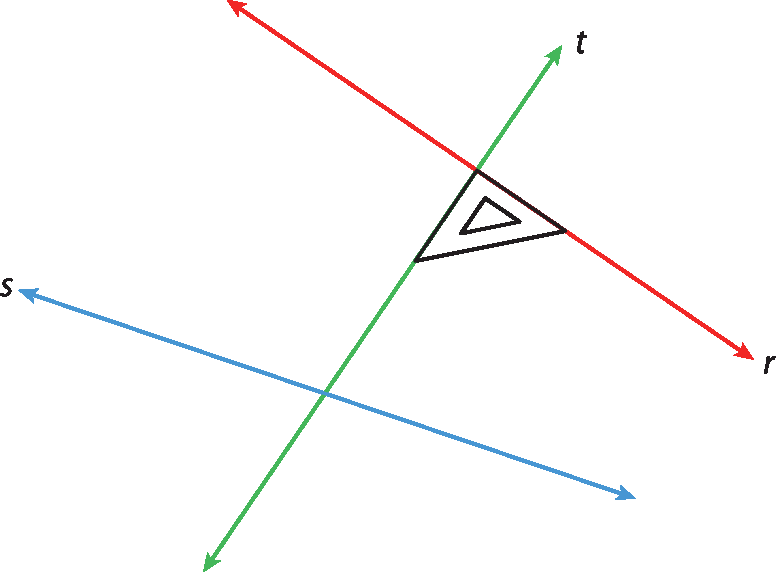 Figura geométrica. Reta t cortada por duas retas transversais r e s. Alinhado com as retas t e r, está os lados perpendiculares de um esquadro.