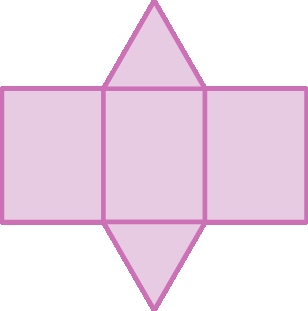 Ilustração. Planificação da superfície de um sólido. Figura formada por 2 triângulos idênticos rosa e 3 retângulos rosa. 3 retângulos lado a lado. Acima do retângulo do meio, um triângulo. Abaixo do mesmo retângulo, outro triângulo.