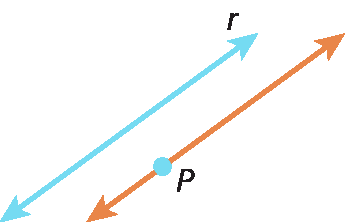 Ilustração. Reta r azul inclinada e, paralela a ela, uma reta alaranjada passando pelo ponto P, externo a r.