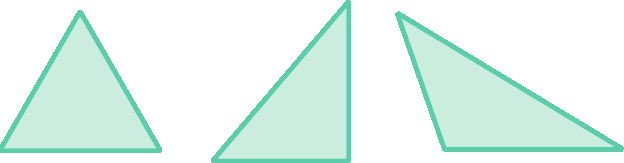Figuras geométricas. Um triângulo acutângulo, em que todos os ângulos internos têm medida menor que 90 graus. Um triângulo retângulo, em que um dos ângulos internos têm medida igual a 90 graus. Um triângulo obtusângulo, em que um dos ângulos internos têm medida maior que 90 graus.