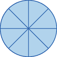 Figura geométrica. Círculo dividido em 8 partes iguais azuis.