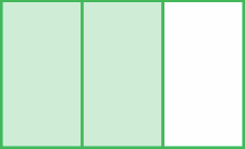 Figura geométrica. Retângulo dividido em 3 partes iguais. Da esquerda para a direita, as 2 primeiras partes são verdes e terceira branca.