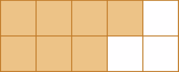 Retângulo dividido em 10 partes quadradas iguais: 7 são laranjas e 3 são brancas.