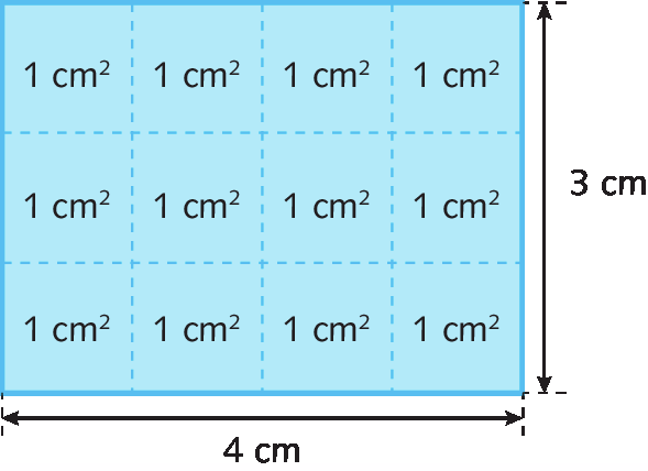 Ilustração. Retângulo de 4 centímetros por 3 centímetros. Ele está dividido em 12 quadradinhos congruentes. A área de cada quadradinho mede 1 centímetro quadrado.