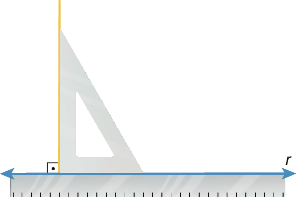 Ilustração. Segundo passo. Mesma ilustração anterior, agora, um esquadro de 30 graus com seu lado menor encostado na parte superior da régua. Na parte esquerda do esquadro, parte da representação de uma reta verde. No ângulo formado entre as retas azul e verde, foi desenhado o símbolo de ângulo reto.