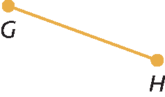 Figura geométrica. Parte de uma reta amarela inclinada, com extremidades nos pontos G à esquerda e H à direita. O ponto G está acima do ponto H.
