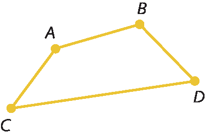 Figura geométrica. Contorno de um quadrilátero ABDC com pontos nos vértices amarelos A, B, D e C.