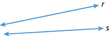 Figura geométrica. Representação de uma reta azul inclinada r e outra reta azul s com diferente inclinação da reta r.