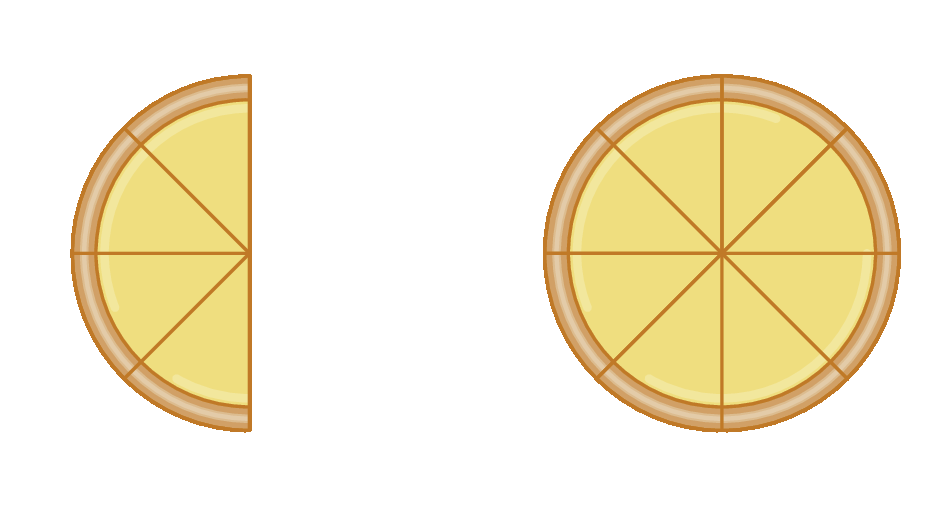 Ilustração. Metade de uma pizza, à esquerda, dividida em 4 pedaços iguais e, à direita, a pizza inteira dividida em 8 pedaços iguais.