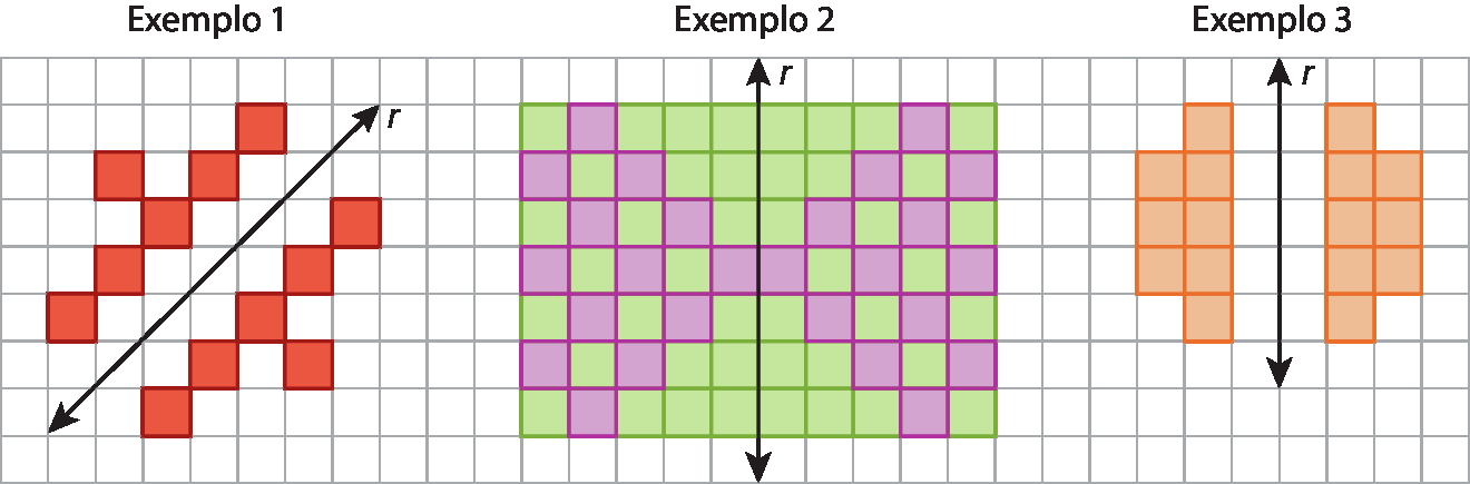 Esquema. Malha quadriculada com 3 figuras dobradas na linha do eixo de simetria.

À esquerda, no exemplo 1, há 5 quadradinhos vermelhos na diagonal e 1 ao meio do lado esquerdo, há uma reta diagonal e r ao meio e ao lado, 5 quadradinhos vermelhos na diagonal e 1 ao meio do lado direito.

No meio da malha, exemplo 2, há um retângulo verde formadas por quadradinhos, na primeira coluna na vertical é intercalados, sendo 4 quadradinhos verdes e 3 rosas. Na segunda coluna na vertical é intercalados, sendo 3 quadradinhos verdes e 4 rosas. Na terceira coluna na vertical é intercalados, sendo 4 quadradinhos verdes e 3 rosas. Na quarta coluna na vertical é intercalados, sendo 4 quadradinhos verdes e 2 rosas. Na quinta coluna na vertical há 6 quadradinhos verdes e 1 rosas. Há uma reta vertical r, e à direita, na primeira coluna na vertical há 6 quadradinhos verdes e 1 rosas. Na segunda coluna na vertical é intercalados, sendo 4 quadradinhos verdes e 2 rosas. Na terceira coluna na vertical é intercalados, sendo 4 quadradinhos verdes e 3 rosas. Na quarta coluna na vertical é intercalados, sendo 3 quadradinhos verdes e 4 rosas. Na quinta coluna na vertical é intercalados, sendo 4 quadradinhos verdes e 3 rosas.

À esquerda, exemplo 3, há 5 quadradinhos laranjas na vertical e 3 quadradinhos laranjas ao lado à esquerda. No meio reta r e a direita, 5 quadradinhos laranjas na vertical e 3 quadradinhos laranja ao lado à direita.