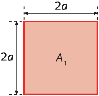 Esquema. Quadrado vermelho. Cota à direita e na parte inferior, indicando 2A. No interior do quadrado há indicação de medida de área, A com índice 1