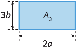 Esquema. Retângulo azul disposto na horizontal. Cota na parte inferior indicando que seu comprimento mede 2A. Cota na parte lateral esquerda, indicando que sua altura mede 3B. No interior do quadrado, há indicação de medida de área, A com índice 3