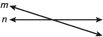 Exemplo de resposta: Uma reta horizontal com seta nas duas extremidades e a letra n minúscula à esquerda. Cruzando esta reta, outra reta com direção noroeste, sudeste, com seta nas duas extremidades, e a letra m minúscula à esquerda.