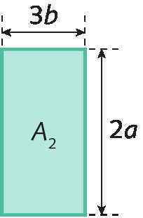 Esquema. Retângulo verde disposto na vertical. Cota na parte inferior indicando que seu comprimento mede 3B. Cota na parte lateral esquerda, indicando que sua altura mede 2A. No interior do quadrado, há indicação de medida de área, A com índice 2