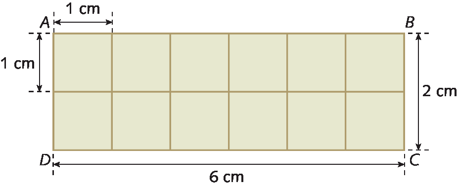 Ilustração de um retângulo bege, cujos vértices estão nomeados por A, B, C e D, formado por 6 quadradinhos de comprimento e 2 quadradinhos de largura. Com setas e pontilhados, o primeiro quadradinho em cima e à esquerda tem o lado de cima e o lado da esquerda, com medida expressa por 1 centímetro. A largura do retângulo mede dois centímetros e o comprimento do retângulo mede 6 centímetros.