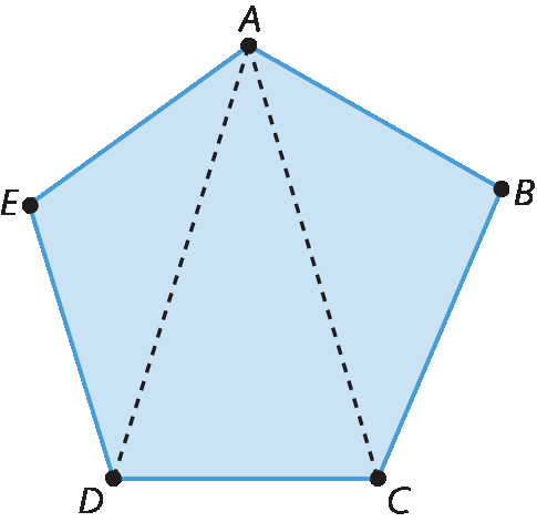 Figura geométrica: polígono azul de 5 lados, com seus vértices marcados com os pontos A, B, C, D e E. Há um segmento de reta tracejado ligando os vértices A e D e um segmento de reta tracejado ligando os vértices A e C.