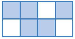 Figura geométrica. Retângulo dividido em oito partes quadradas iguais. Cinco partes estão pintadas de azul e 3 são brancas.