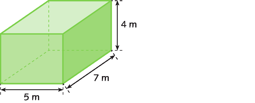 Figura geométrica. Paralelepípedo com cota horizontal indicando que o comprimento mede 5 metros, com cota vertical, indicando que a altura mede 4 metros e com cota paralela a um outro lado, indicando que a largura mede 7 metros.