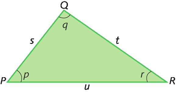 Figura geométrica: triângulo verde, com vértices identificados com as letras P, Q e R maiúsculas. Os ângulos internos estão com a marcação p, q e r minúsculas. O lado oposto ao vértice R está identificado com a letra s. O lado posto ao vértice P está identificado com a letra t. O lado oposto ao vértice Q, está identificado com a letra u.