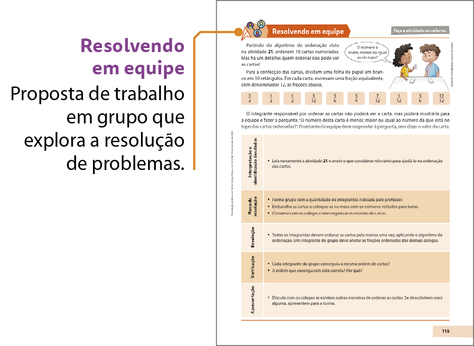 Esquema. Reprodução em tamanho reduzido de uma página da seção Resolvendo em equipe. É possível identificar um problema e etapas que encaminham a sua resolução. 
Na parte superior da reprodução da página, há um fio com a indicação: Resolvendo em equipe. Proposta de trabalho em grupo que explora a resolução de problemas.