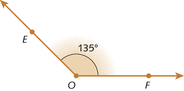 Ilustração. Duas semirretas OE e OF partindo da mesma origem, o ponto O. Destaque para ângulo interno com medida de abertura igual a 135 graus.