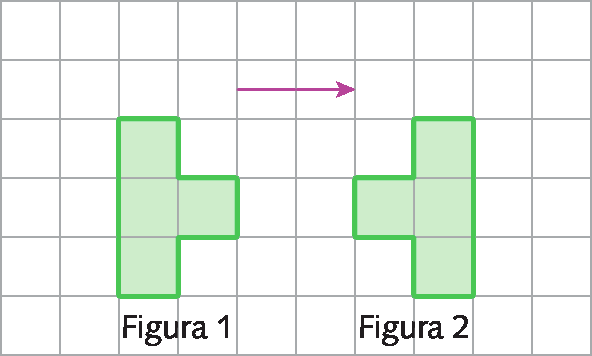 Esquema. Malha quadriculada, de 6 linhas com 10 quadradinhos. Ha duas figuras geométricas, uma à esquerda composta por 3 quadradinhos na cor verde na vertical e um quadradinho ao meio à direita.  A outra a esquerda composta por 3 quadradinhos na cor verde na vertical e um quadradinho ao meio à esquerda. Acima, entre as figuras geométricas há uma seta horizontal da esquerda para direita.