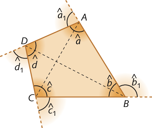 Figura geométrica: polígono alaranjado com 4 lados. Seus vértices estão marcados com as letras A, B, C e D. As duas diagonais estão tracejadas. Há um prolongamento dos lados, indicando o ângulo externo e o ângulo interno a esse ângulo.