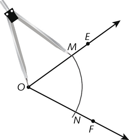 Ilustração. Duas semirretas OE e OF partindo da mesma origem, o ponto O.
 Sobre ponto O, compasso com ponta seca traça um arco e determina o ponto M sobre a semirreta OE e o ponto N sobre a semirreta OF.