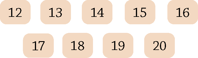 Esquema. 9 quadros numerados.
Na parte superior, há quadros com os números 12, 13, 14, 15 e 16.
Na parte inferior, os quadros tem os números 17, 18, 19 e 20.
