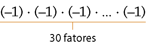 Esquema. Expressão numérica: Abre parênteses, menos 1, fecha parênteses, vezes, abre parênteses, menos 1, fecha parênteses, vezes,abre parênteses, menos 1, fecha parênteses, reticências, abre parênteses, menos 1, fecha parênteses. No total, 30 fatores.