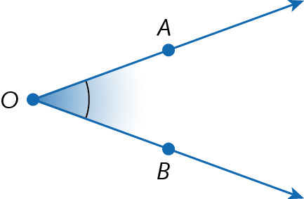 Figura geométrica. Região interna limitada pela semirreta  com origem no ponto O, passando pelo ponto A e pela semirreta com origem no ponto O passado pelo ponto B.