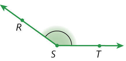 Ilustração. Duas semirretas SR e ST partindo da mesma origem, o ponto S. Destaque para o ângulo interno.