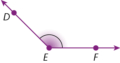 Ilustração. Duas semirretas ED e EF partindo da mesma origem, o ponto E. Destaque para o ângulo interno.