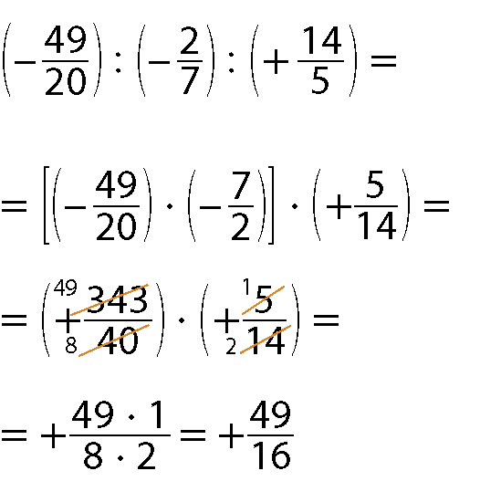 Sentença matemática. Abre parênteses menos 49 20 avos, fecha parênteses, dividido por abre parênteses, menos 2 sétimos, fecha parênteses, dividido por abre parênteses, mais 14 quintos, fecha parênteses, igual. Abaixo, igual a, abre colchetes, abre parênteses menos 49 20 avos, fecha parênteses, vezes abre parênteses, menos 7 meios, fecha parênteses, fecha colchetes, vezes abre parênteses,  mais 5 14 avos, fecha parênteses, igual. Abaixo, igual a, abre parênteses mais 343 40 avos, fecha parênteses, vezes abre parênteses, mais 5 14 avos, fecha parênteses, igual. O número 343 esta cortado com uma linha laranja, e acima dele há o número 49. O número 40 também está cortado com uma linha laranja e acima dele há o número 8. O número 5 esta cortado com uma linha laranja, e acima dele há o número 1. O número 14 também está cortado com uma linha laranja e acima dele há o número 2. Abaixo, igual a, 49 vezes 1 sobre, 8 vezes 1, igual a mais 49 16 avos.