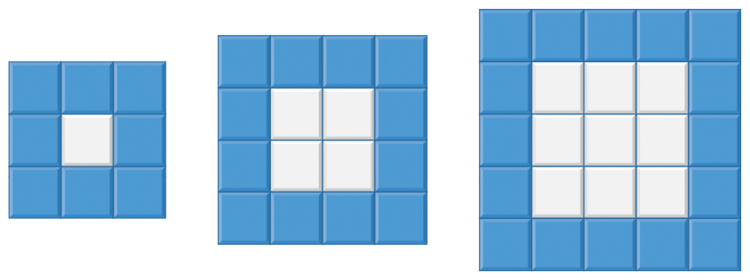 Ilustração: Mosaicos de azulejos quadrados brancos e azuis, com 3 tamanhos diferentes de azulejos. 

À esquerda, o azulejo tem 3 linhas e 3 colunas, sendo 12 quadrados azuis nas laterais e 1 quadrado azul no centro. 

No meio, o azulejo tem 4 linhas e 4 colunas, com 16 quadrados azuis nas laterais e 4 quadrados brancos no centro. 

À direita, o azulejo tem 5 linhas e 5 colunas, com 20 quadrados azuis nas laterais e 9 quadrados brancos no centro.