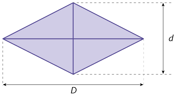Ilustração. Losango roxo cuja diagonal menor tem medida representada por d minúsculo e diagonal maior tem medida representada por D maiúsculo.