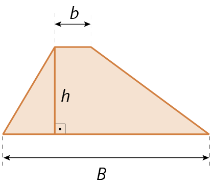 Ilustração. A figura mostra um trapézio bege de medida da base menor b minúsculo, medida da base maior B maiúsculo e medida da altura h.