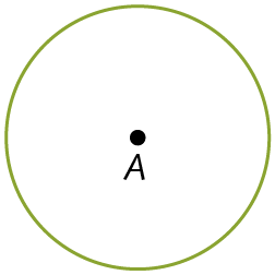 Figura geométrica: circunferência de centro A.