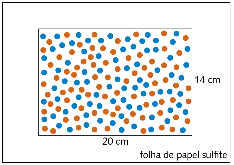 Ilustração. Representação de um retângulo de 20 centímetros de comprimento por14 centímetros de largura em uma folha de sulfite. No interior do retângulo estão desenhadas bolinhas laranjas e azuis de maneira aleatória.